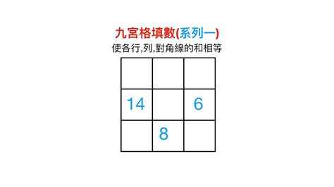 九宮格數字和|九宮格解法:有效組合：1/5/9 或4/9） （3/8口訣：戴九履一，左